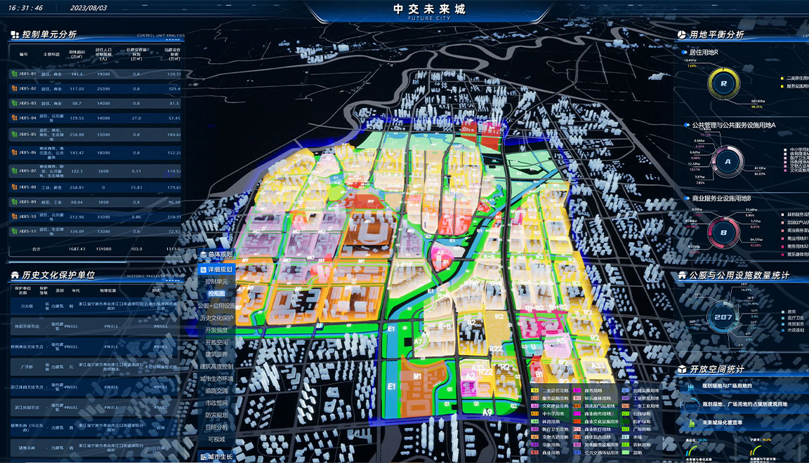 寧波奉化中交未來城智慧城市項目