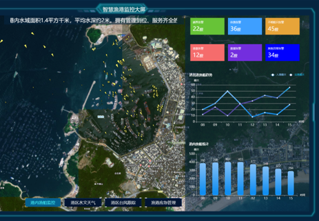 科技前沿 | PIM平臺技術創新與應用